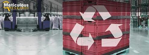 Returnable Transit Packaging (RTP) Market Assessment